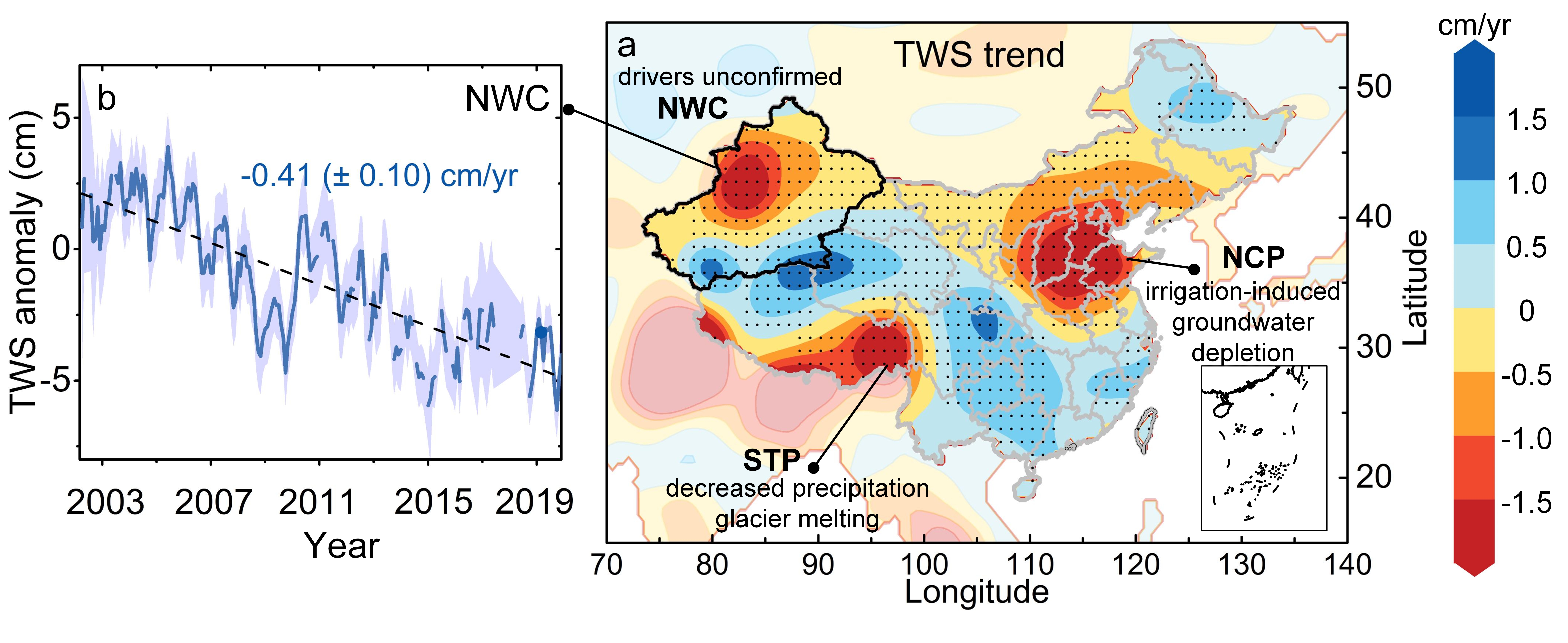 Fig. 1_TWS in China.jpg